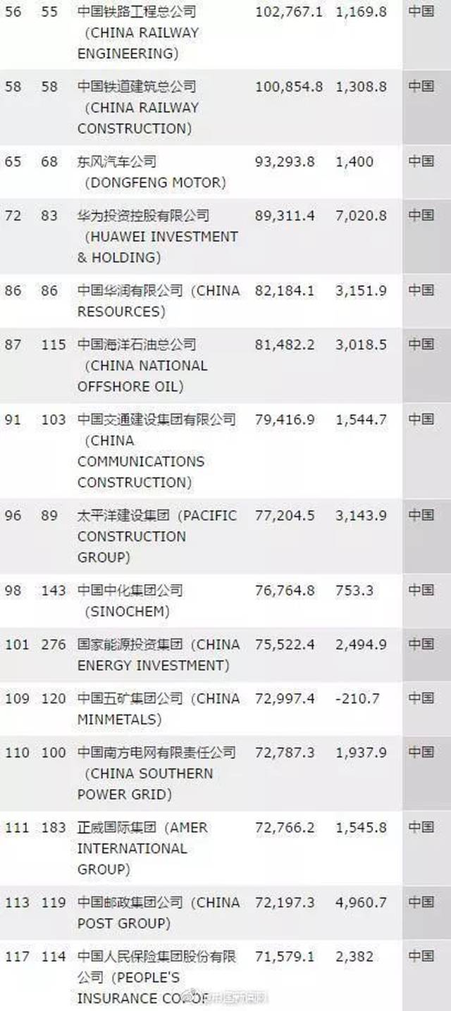 特别关注┃西安曝光26个无预售证楼盘等