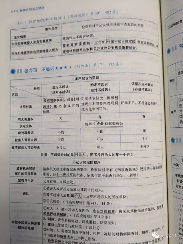 冲刺、背诵版推荐书单【蒋四金】(最新发布)