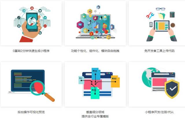 微信小程序是腾讯未来的战略项目小程序加盟代理投入小回报大