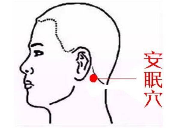 安眠穴位置 搜狐网