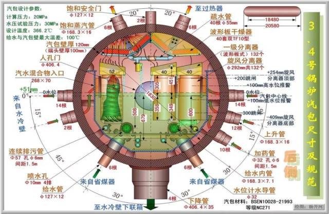 一文学透汽包结构与工作原理