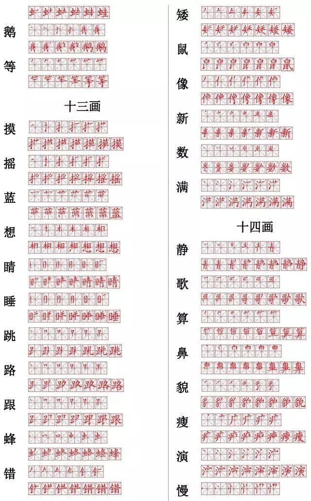 小学常用560个汉字笔画笔顺表,规范书写只需每天练十个