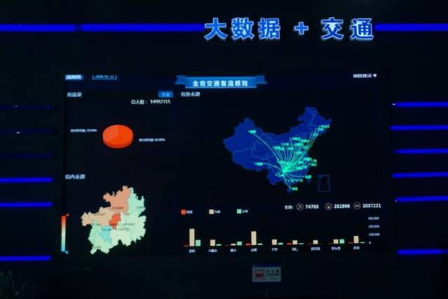 带你走进贵州移动大数据中心展厅,共享大数据应用魅力