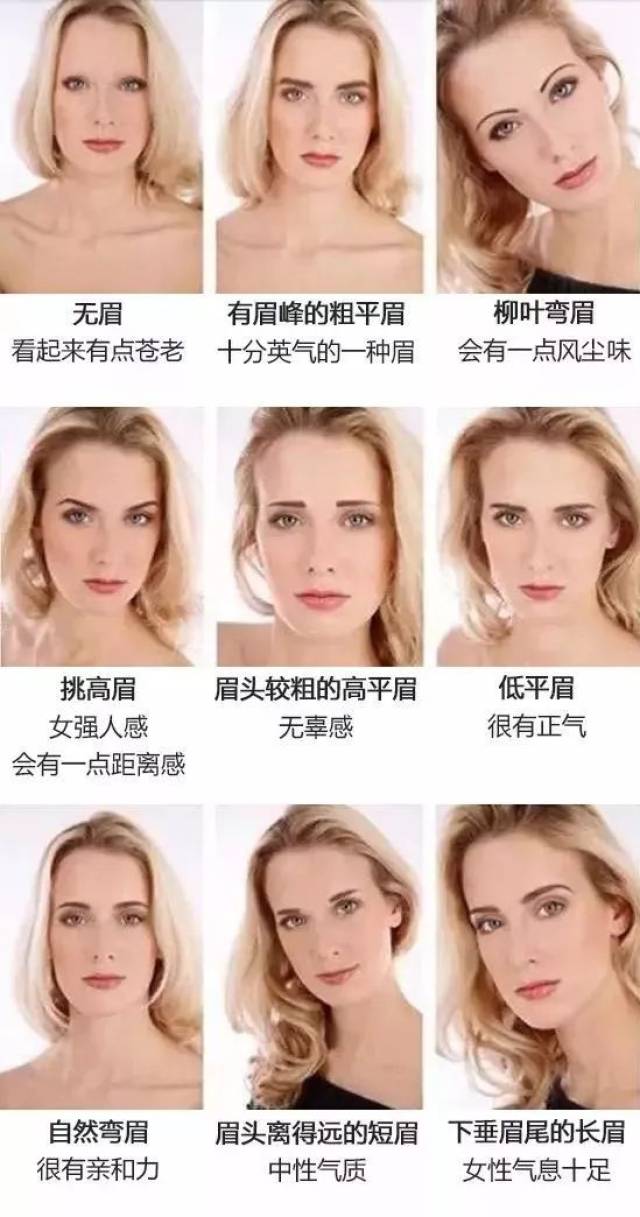 快来看你的脸型适合画什么眉!