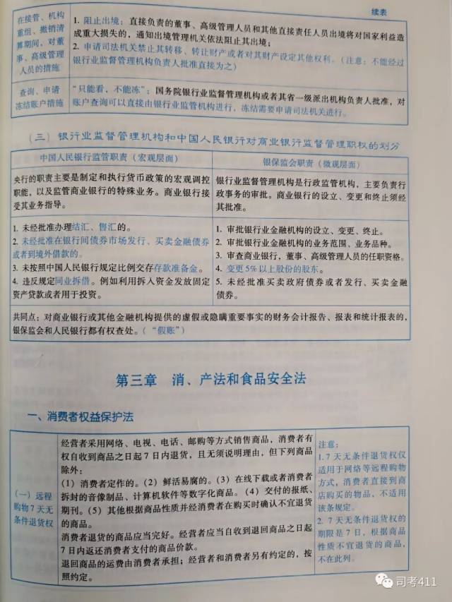 冲刺、背诵版推荐书单【蒋四金】(最新发布)