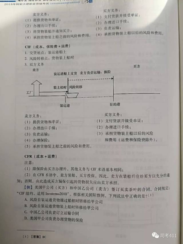 冲刺、背诵版推荐书单【蒋四金】(最新发布)
