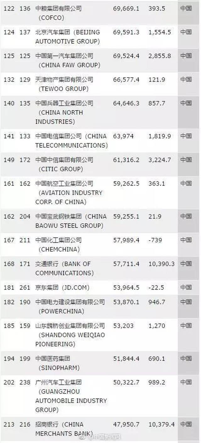 特别关注┃西安曝光26个无预售证楼盘等
