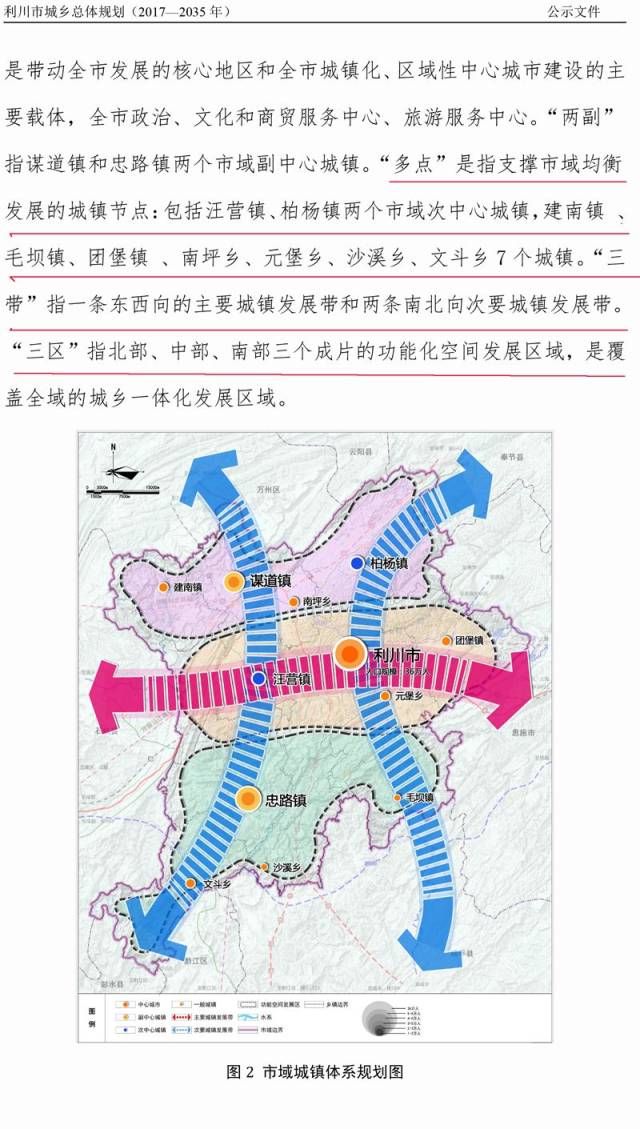 利川城乡最新总体规划出炉,这几个乡镇发展潜力巨大!