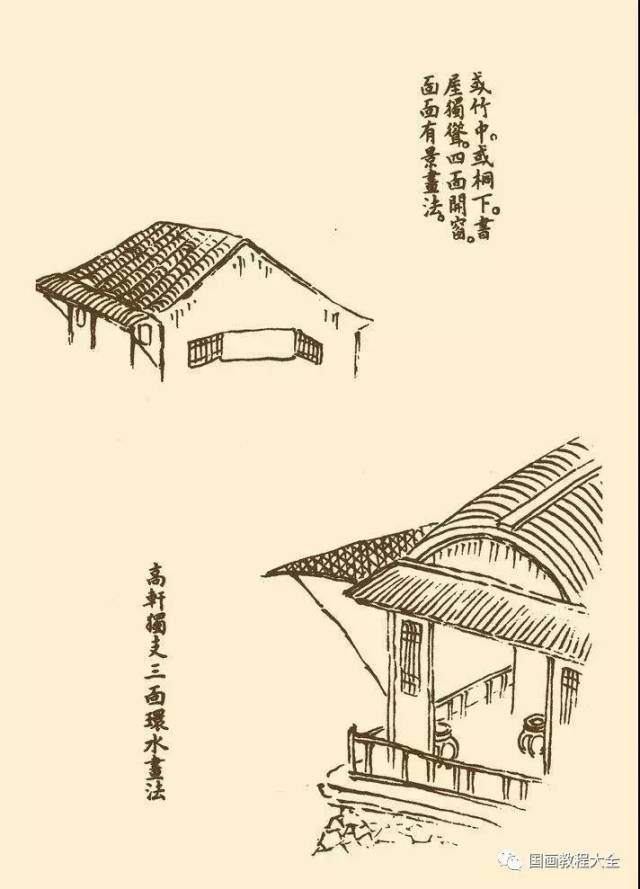芥子园画谱之楼阁的画法