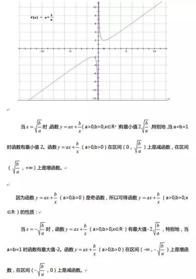 高中生:高三数学,复习是难题?函数知识点,一文让你学透!