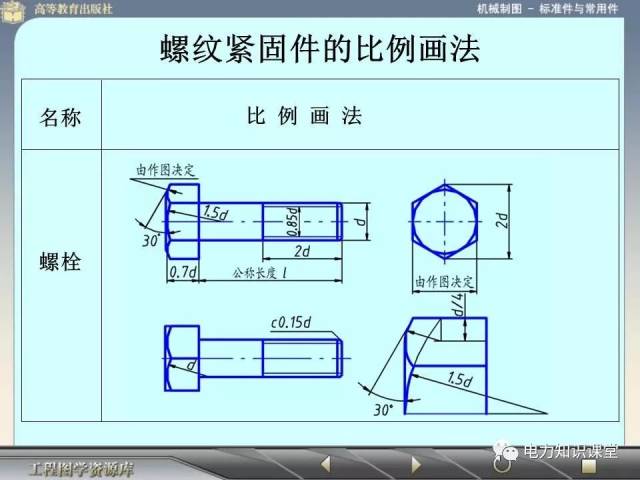 螺栓螺帽螺钉紧固件及其连接画法