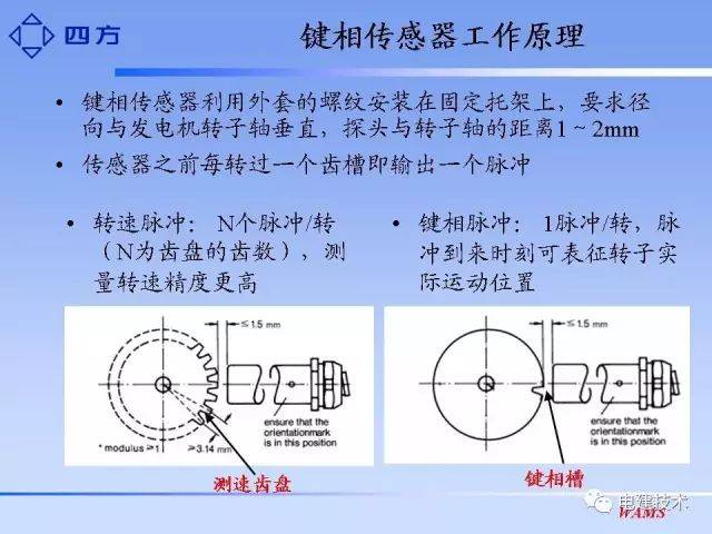 键相传感器原理及安装