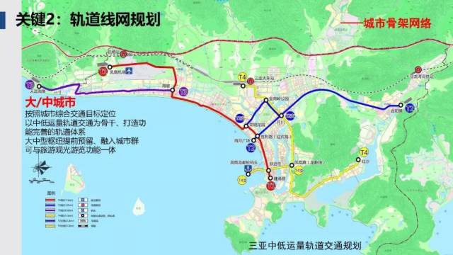 "北京市市郊铁路规划研究","呼和浩特市轨道交通线网规划","昆明长水图片