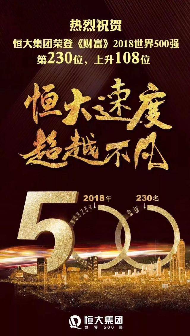 2018世界500强上榜房企均来自中国!恒大荣登"盟主"宝座