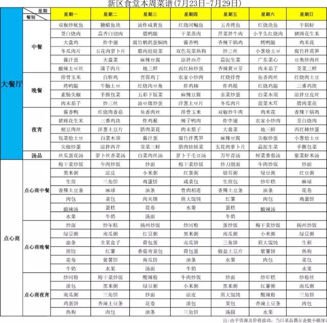 兰江厂区自选餐厅菜单 中餐 舜宇信阳光学食堂菜单 早餐 舜宇中山