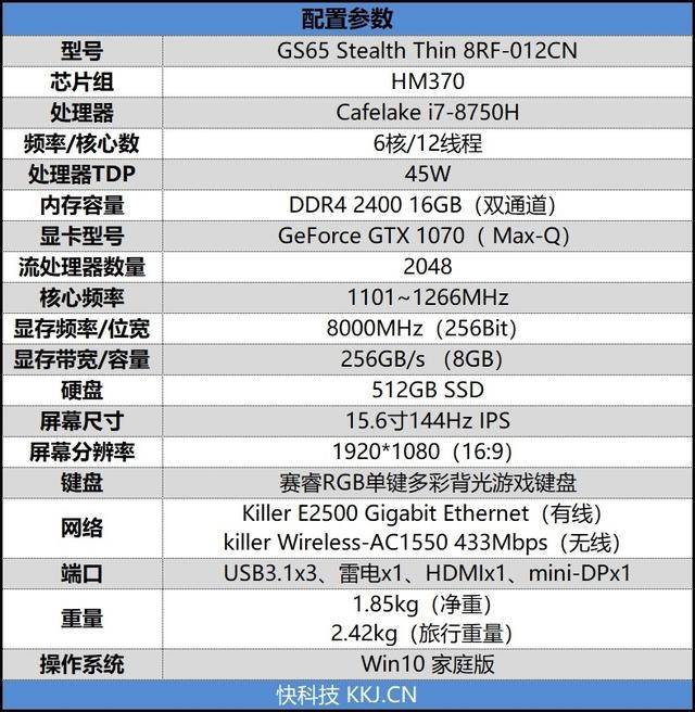 8750H+GTX 1070仅重1.8kg!微星GS65轻薄游戏本评测