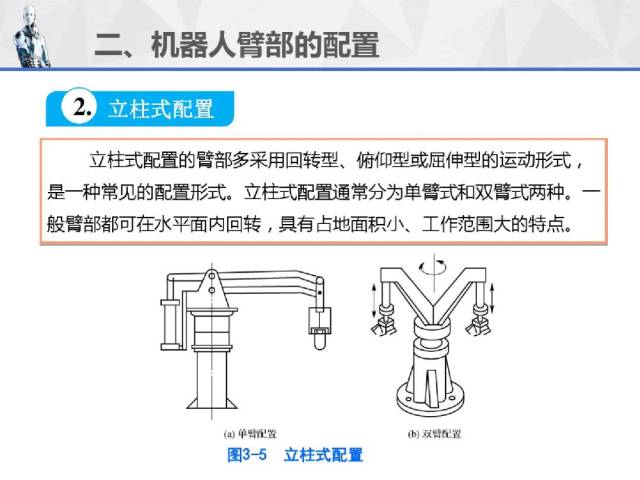 工业机器人重磅连载ppt(3)--机器人的机械结构!