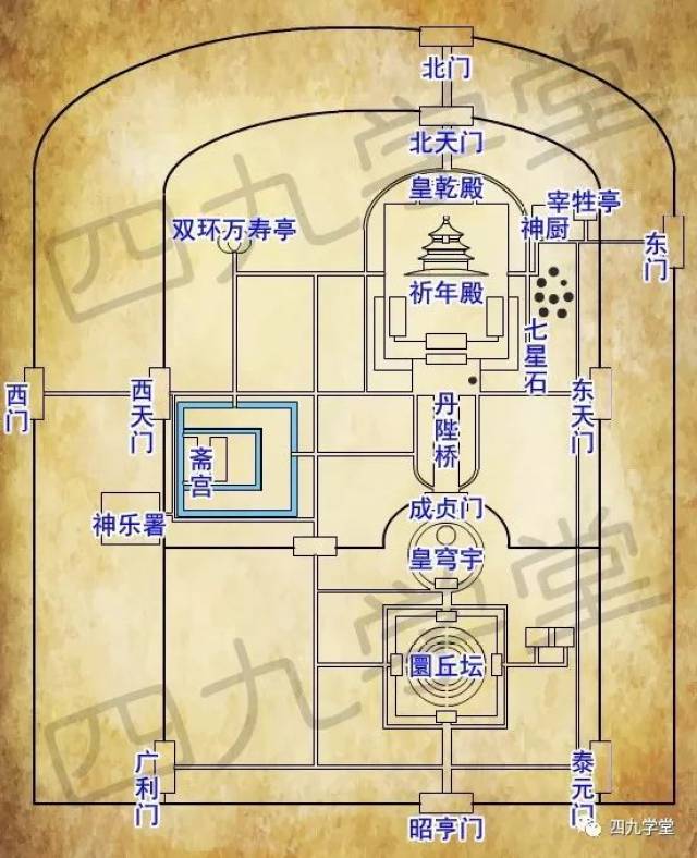 天坛,鬼知道你都经历了什么_手机搜狐网