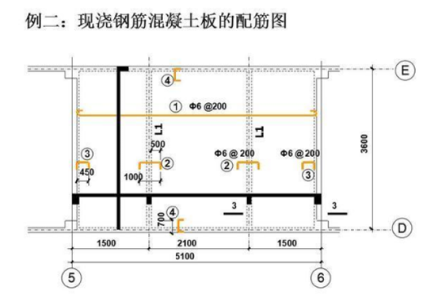 新人如何识读钢筋混凝土结构施工图?