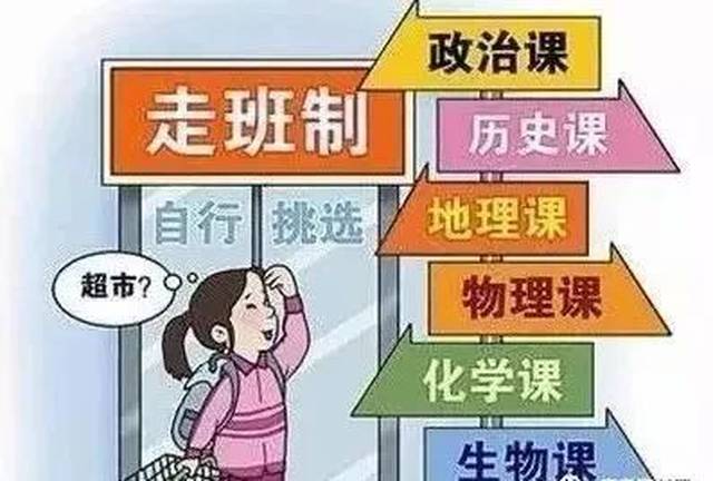 实验高考后:高中总成绩由语数外3个学业(必考成绩)学费和高中考生改革温县科目科目图片