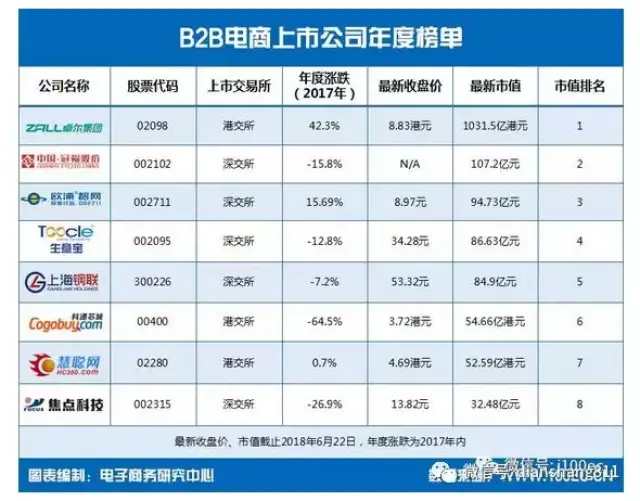 爱体育- 爱体育官方网站- 爱体育APP下载- 世界杯指定平台大众公用(01635)最新价格_行情_走势图—东方财富网