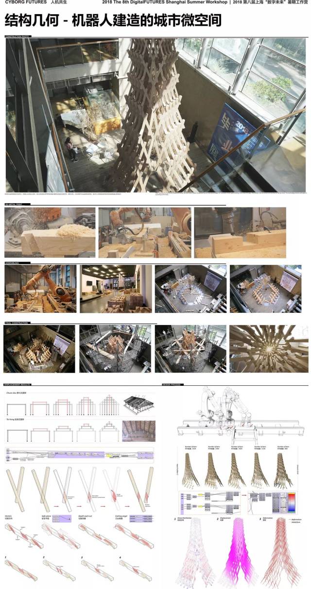 面向前沿,多元开放的专题建筑设计教学:2018年同济大学