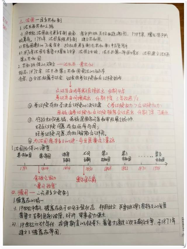 看了别人历史的笔记,你明白自己差哪了吗?