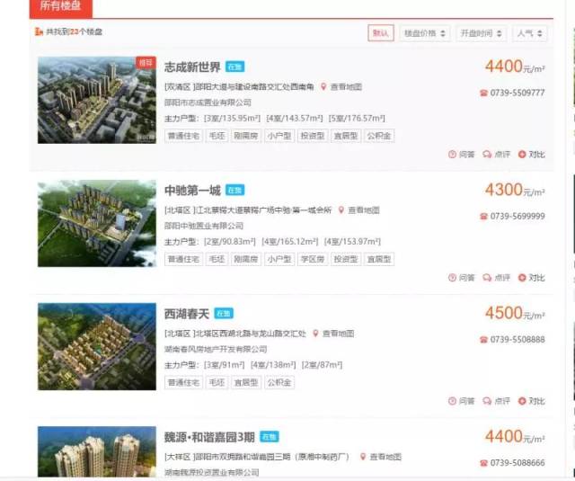 邵阳人均收入_邵阳学院(3)