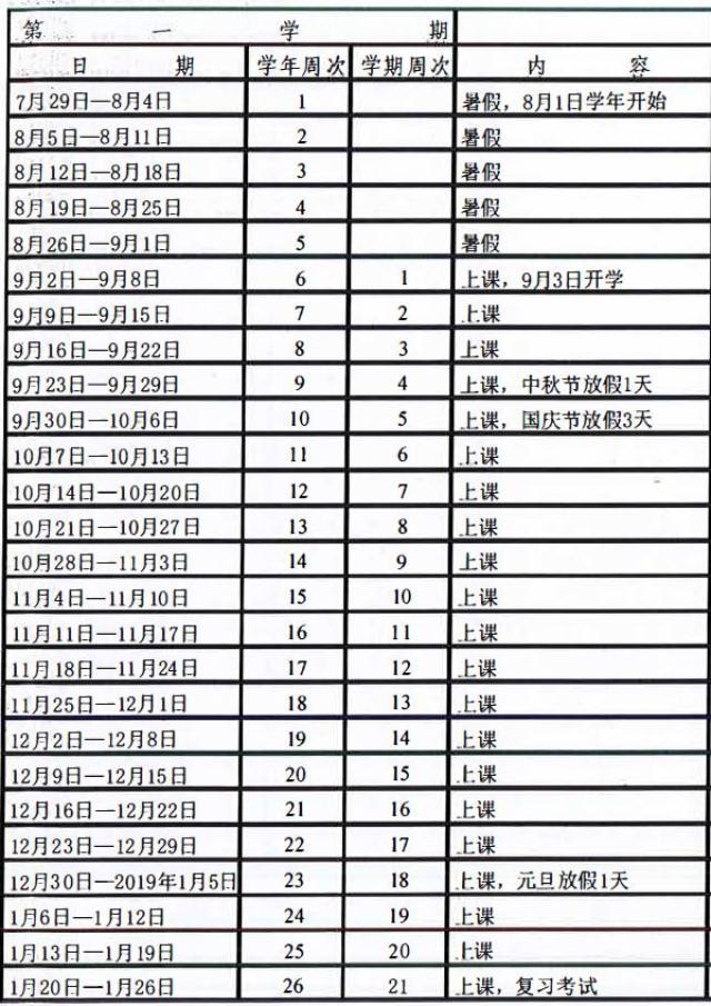 肇庆小学排名_肇庆龙禧小学(2)