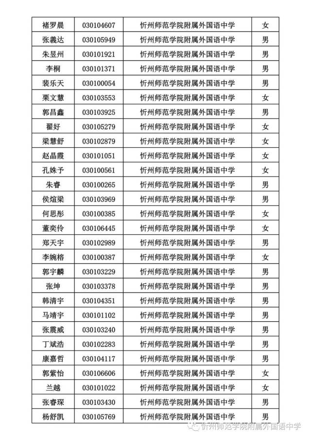 忻州师院附中2018年高一新生办理手续须知