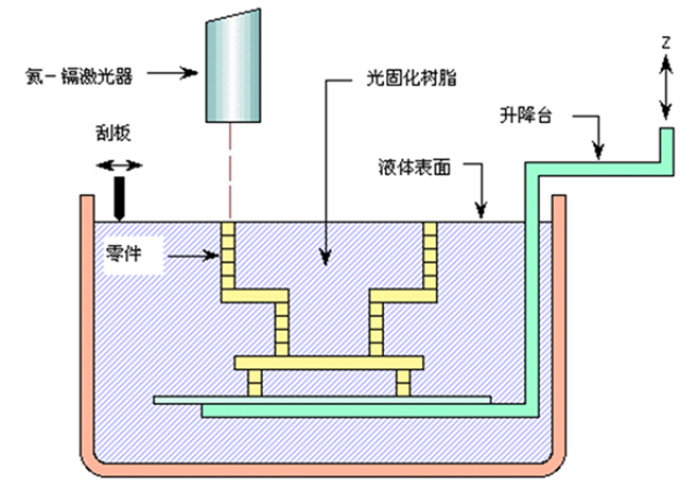 桐油固化什么原理_桐油什么成分(3)