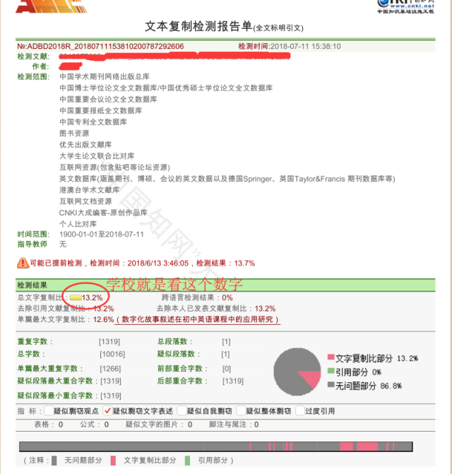 5,正规查重入口的报告单,报告单左上角的编号,是可以在知网上面验证