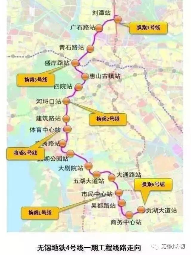 分别是城际铁路惠山站,洛社站,红明村站,洛竹路站,无锡西站,藕塘站