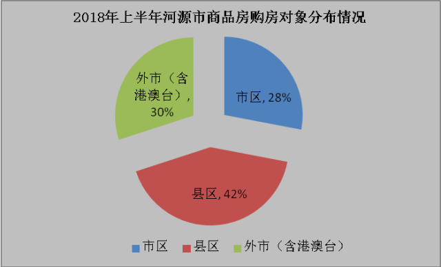 河源市2021gdp_广东21地市2020年GDP陆续公布,河源排名第...