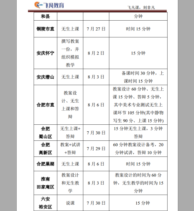 2018安徽中小学真题面试统考教师,有无小学(面试v真题渝北形式巴蜀图片