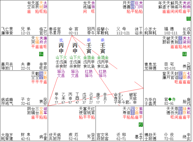 这种生肖命格的女人,注定天生贵命,旺夫旺财