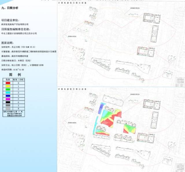 世茂外滩新城4栋住宅规划出炉,鼓楼滨江开盘潮来了!