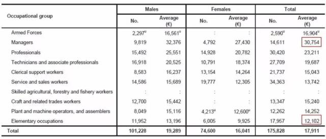 中国人口作文_中国人口(2)