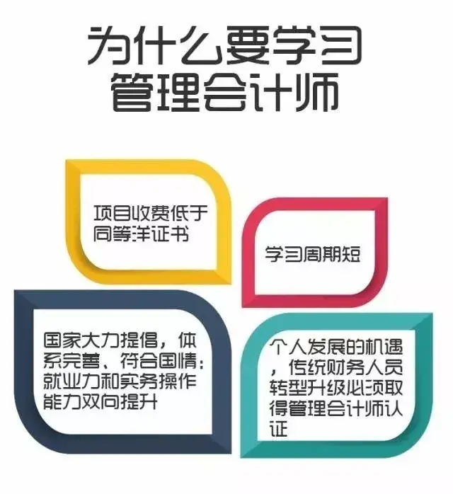 管理会计师(中级)专业能力认证项目2019年度授权机构名单