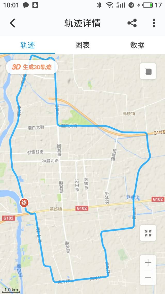 线路特点:基本都是大路为主,线路围绕燕郊及临县区.