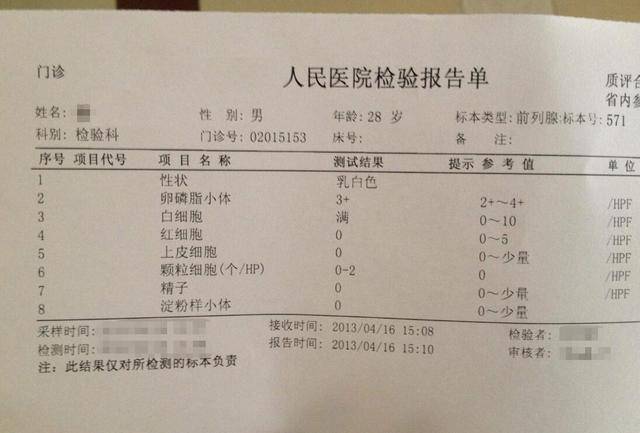 前列腺b超检查有什么用?前列腺病症最怕这5字,按肚脐保护前列腺