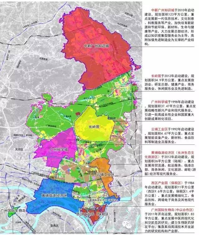 珠江新城"高攀不起"?广州即将诞生的这批cbd别又错过啦|点解