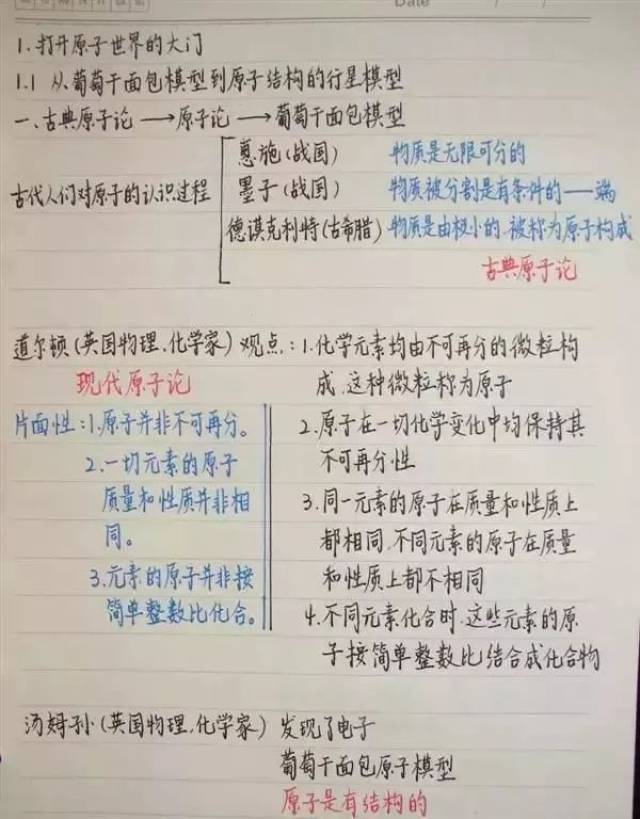 高中学霸化学笔记,高中三年均适用