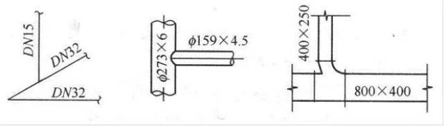 管道截面尺寸的画法 多条管线的规格标注方法