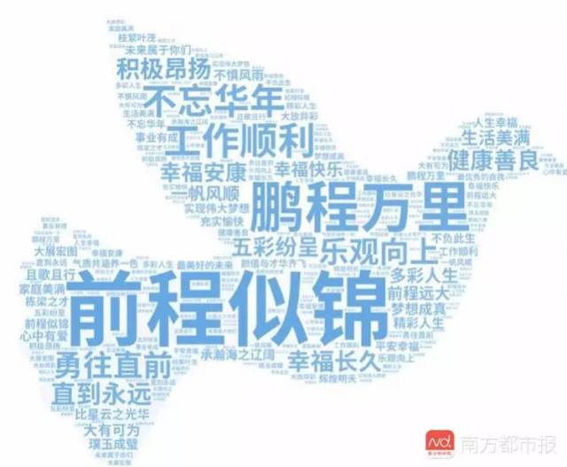 我们分析了10万字毕业致辞,校长们上知《道德经》下懂“吃鸡”