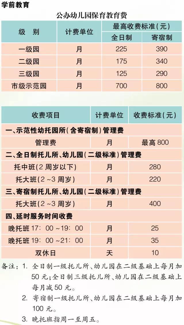 婴幼儿托管市场：新风向引领未来