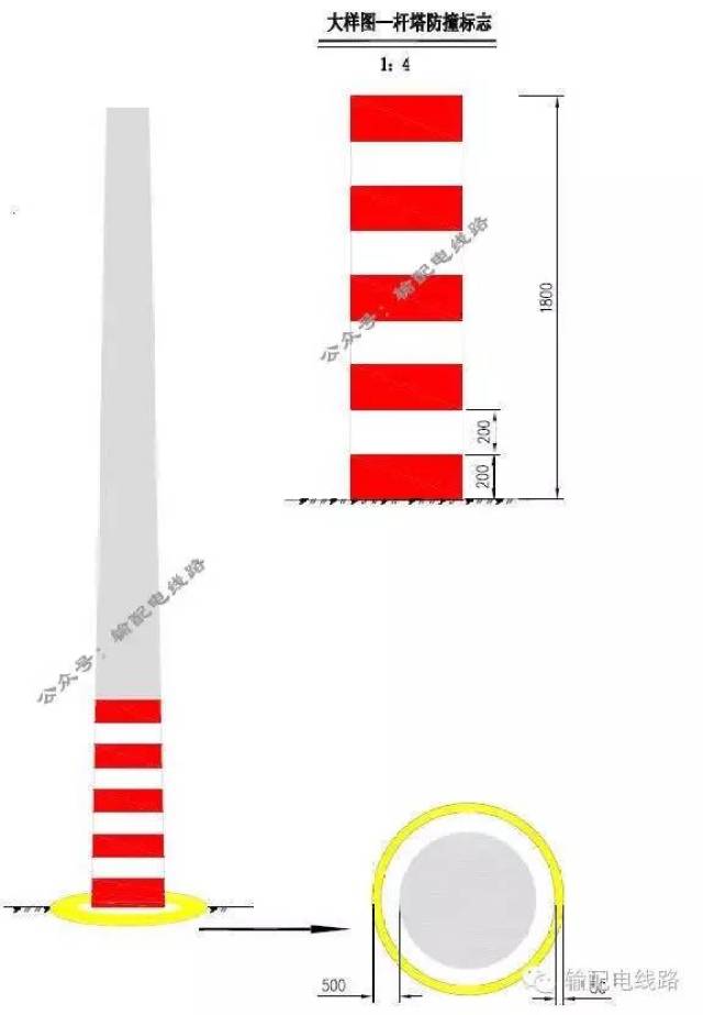 7.4 电杆防撞标志制作