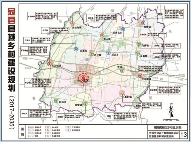 【规划】咱们冠县到底发展成啥样?未来15年有啥新变化