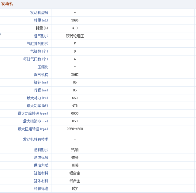 18款兰博基尼urus配置参数史上最快suv实拍图片