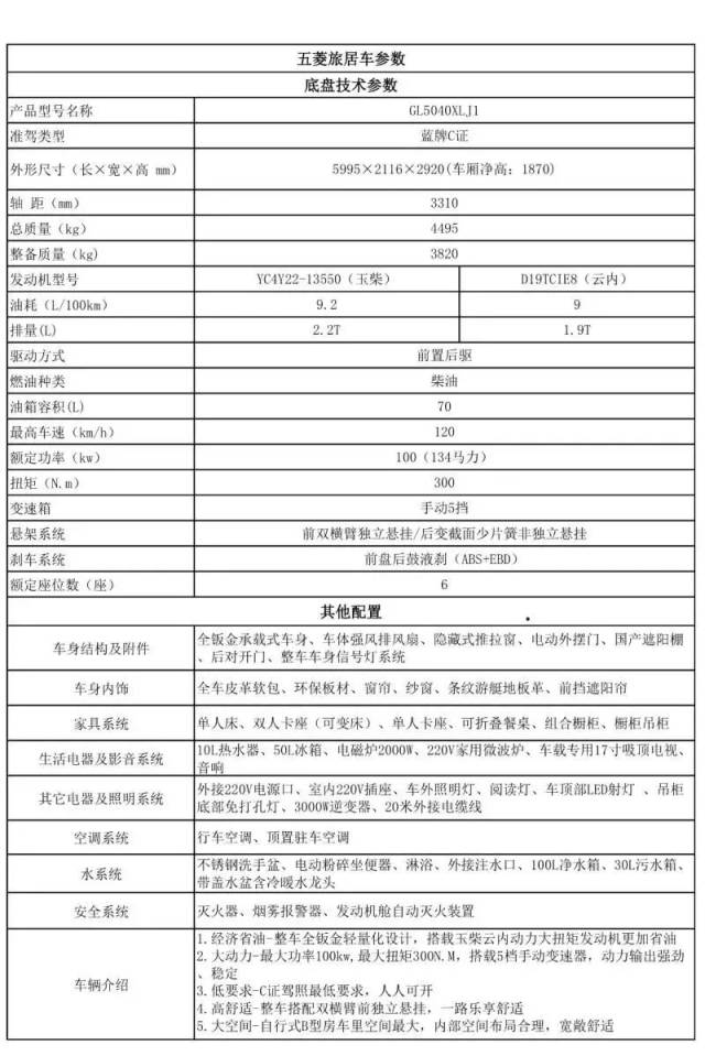 五菱神车要出房车啦!22.8万!实现你的买房梦!